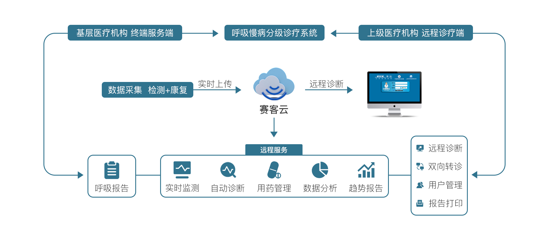 &#20061;&#24030;&#25163;&#26426;&#29256;&#30331;&#24405;&#20837;&#21475;&#45;&#20061;&#24030;&#65288;&#20013;&#22269;&#65289;&#23448;&#26041;&#32593;&#31449;