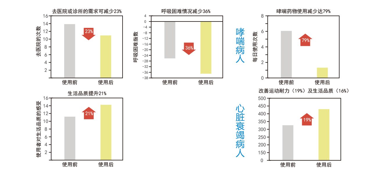 &#20061;&#24030;&#25163;&#26426;&#29256;&#30331;&#24405;&#20837;&#21475;&#45;&#20061;&#24030;&#65288;&#20013;&#22269;&#65289;&#23448;&#26041;&#32593;&#31449;