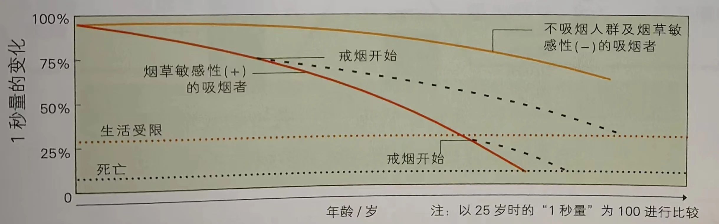 &#20061;&#24030;&#25163;&#26426;&#29256;&#30331;&#24405;&#20837;&#21475;&#45;&#20061;&#24030;&#65288;&#20013;&#22269;&#65289;&#23448;&#26041;&#32593;&#31449;